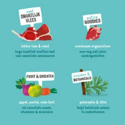 Edgard & Cooper Adult - Lam & Rund - Kuipje -Hondenbenodigdheden edgard cooper adult lam rund kuipje 168639 1000 none