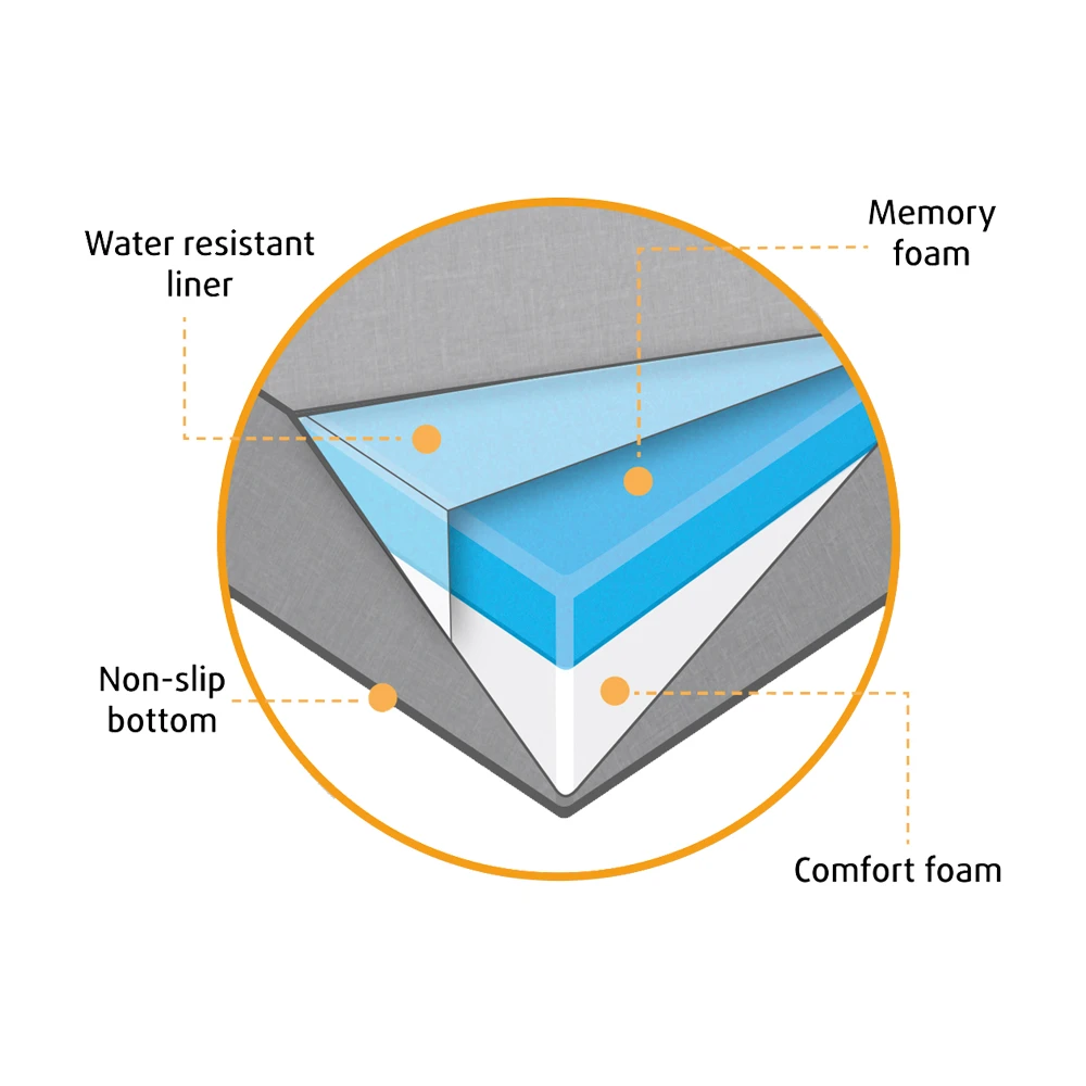 Beeztees Ligbed Yura 6 Beeztees Ligbed Yura - Afbeelding 4