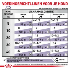 Royal Canin VCN - Mature Consult - Pouch 15 Royal Canin VCN - Mature Consult - Pouch -Hondenbenodigdheden qmk9RHDCpshJVNycVXADPDvDrcoLHw metaTUFUVVJFLUNPTlNVTFQtTE9BRi0tNS5qcGc