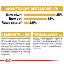 Royal Canin Dalmatian Junior - Hondenvoer 20 Royal Canin Dalmatian Junior - Hondenvoer -Hondenbenodigdheden royal canin dalmatian puppy hondenvoer 140531 1000 none