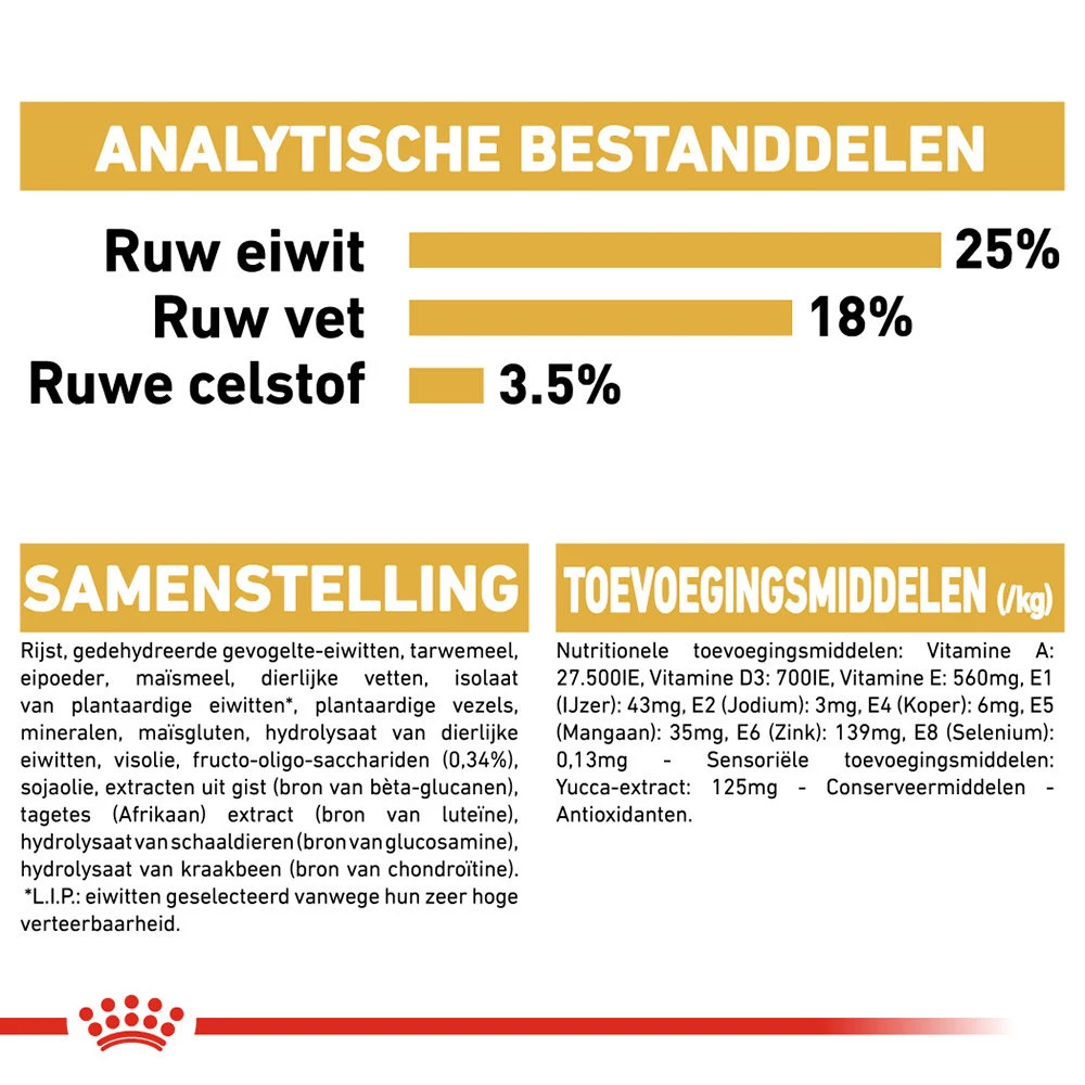 Royal Canin Dalmatian Junior - Hondenvoer 11 Royal Canin Dalmatian Junior - Hondenvoer - Afbeelding 9