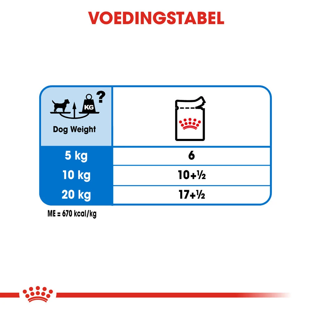 Royal Canin Light Weight Care Wet - Hondenvoer 11 Royal Canin Light Weight Care Wet - Hondenvoer - Afbeelding 9