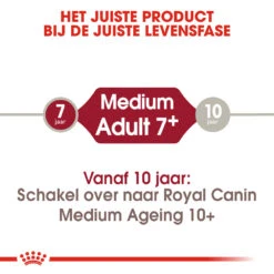 Royal Canin Medium Adult 7+ - Hondenvoer -Hondenbenodigdheden royal canin medium adult 7 hondenvoer 144800 1000 none