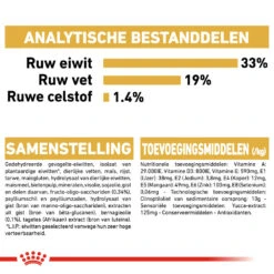 Royal Canin Poodle Puppy - Hondenvoer -Hondenbenodigdheden royal canin poodle puppy hondenvoer 139786 1000 none