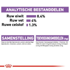 Royal Canin Sterilised Wet - Hondenvoer -Hondenbenodigdheden royal canin sterilised wet hondenvoer 131606 1000 none