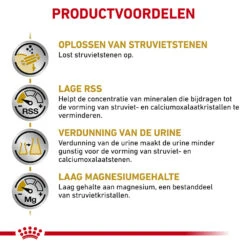 Royal Canin Urinary S/O Hond - Blik 13 Royal Canin Urinary S/O Hond - Blik -Hondenbenodigdheden royal canin urinary so hond 153682 1000 none