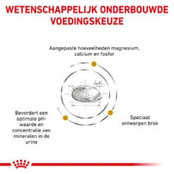 Royal Canin Urinary S/O Small Dog -Hondenbenodigdheden royal canin urinary so small dog 153694 1000 none